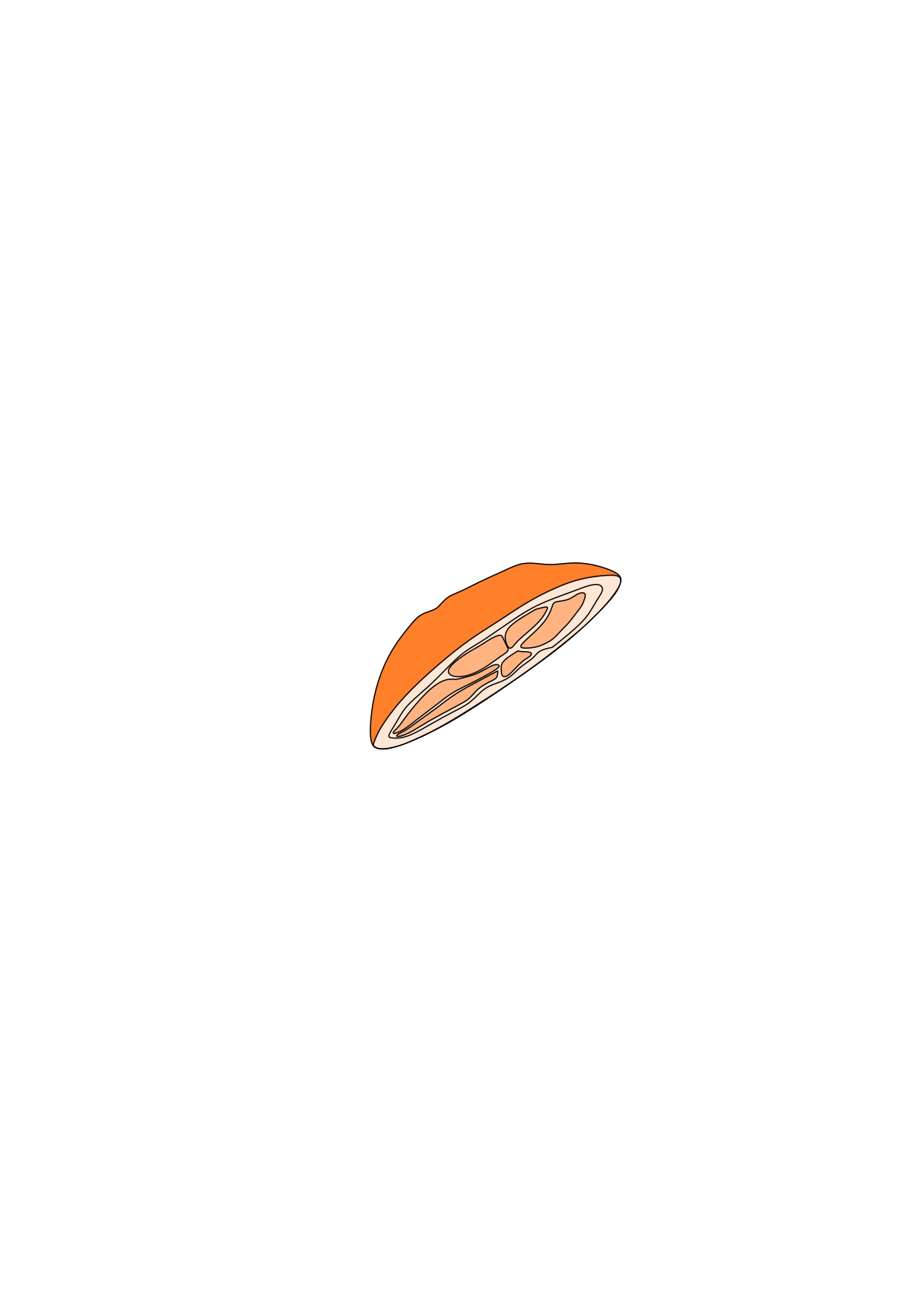 Digital product